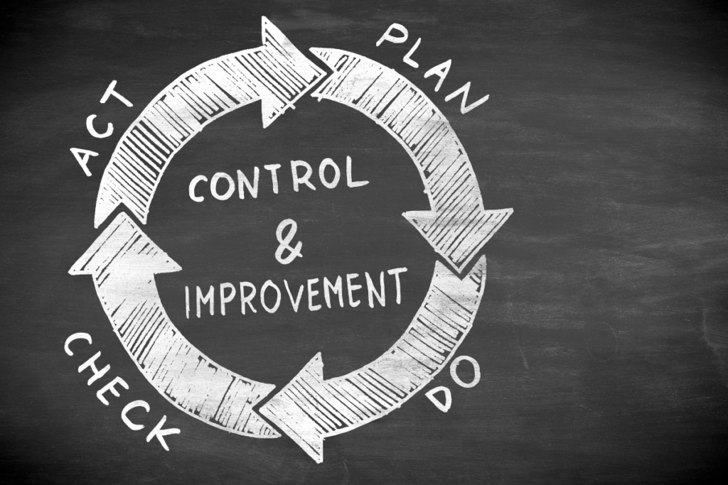 A cycle of continuous improvement - AC Fabrication - Agricultural Equipment Manufacturers